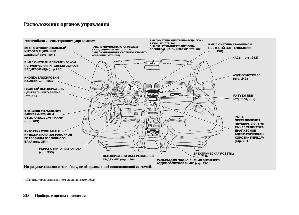 Honda cr v схема запчастей