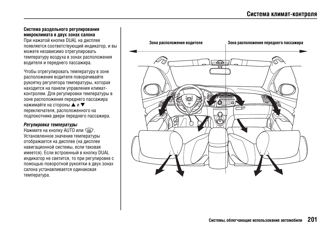 Контроль инструкция. Civic 5d раздельный климат контроль. Схема климат контроля Хонда Цивик 5д. Civic 5d настройки климат контроля. Цивик 4д климат контроль инструкция.
