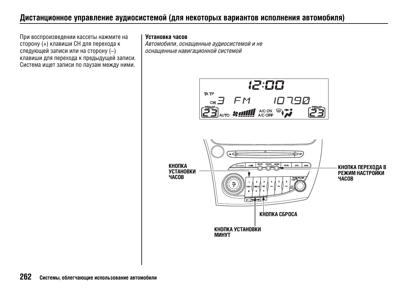 Настройка часов хонда цивик 4д