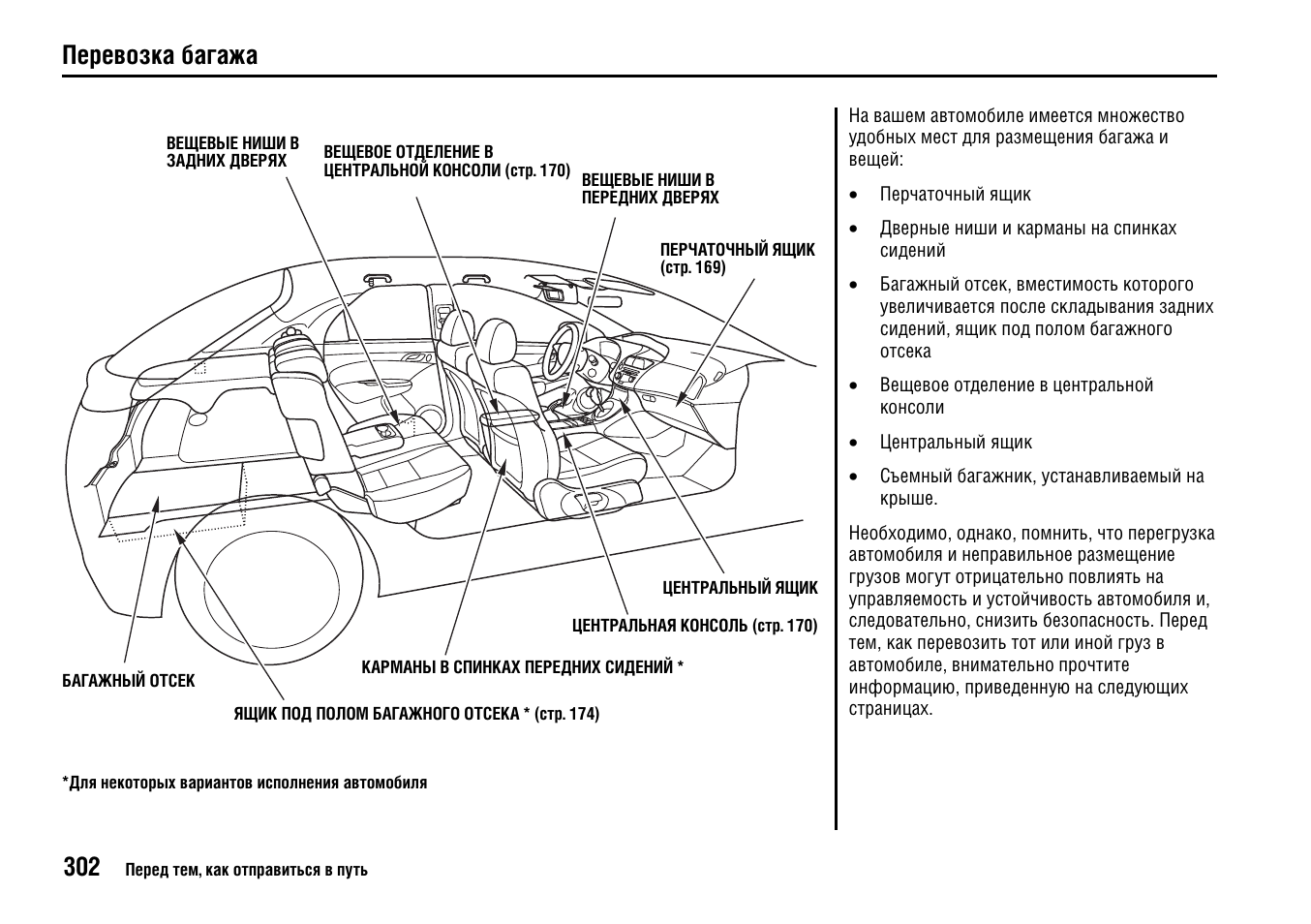 Схема honda civic 5d 2008