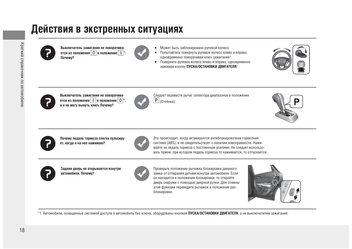 Аварийная ситуация инструкция