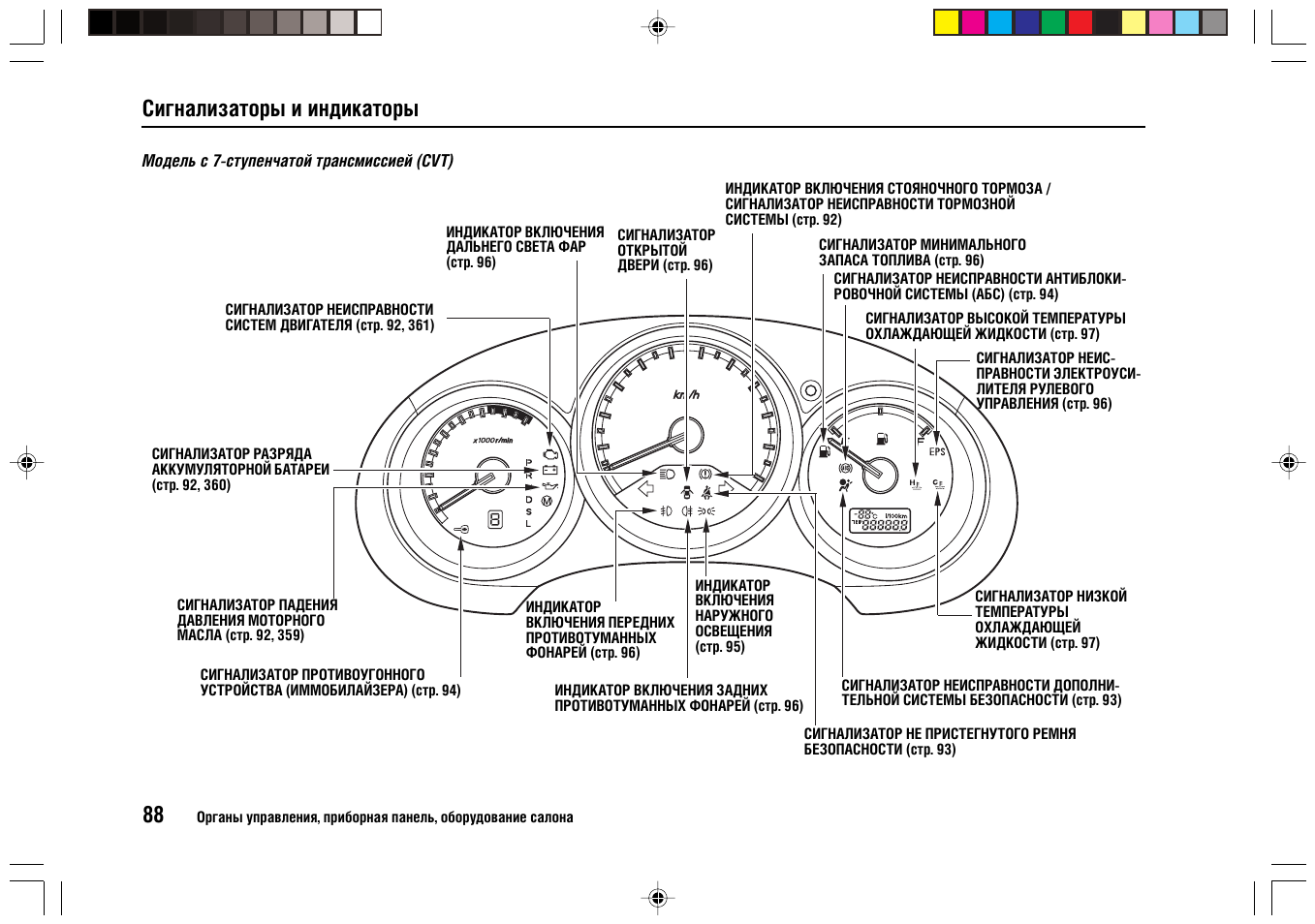 Индикатор инструкция. Индикаторы или сигнализаторы. Что означают значки бортового компьютера Хонда фит шаттл гибрид. Что показывает табло на Хонде джаз?.