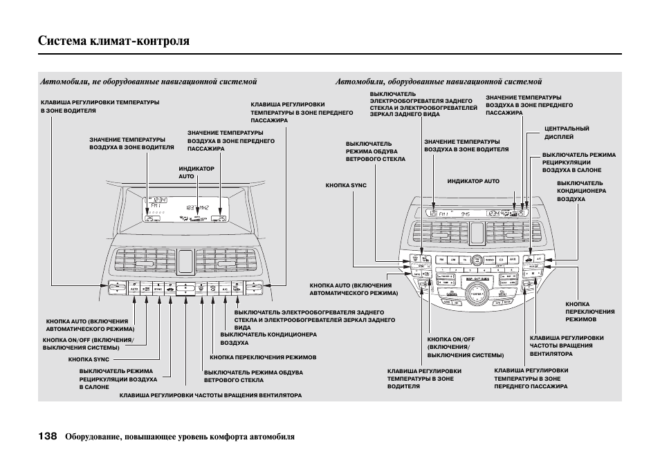 Схема блока климат контроля