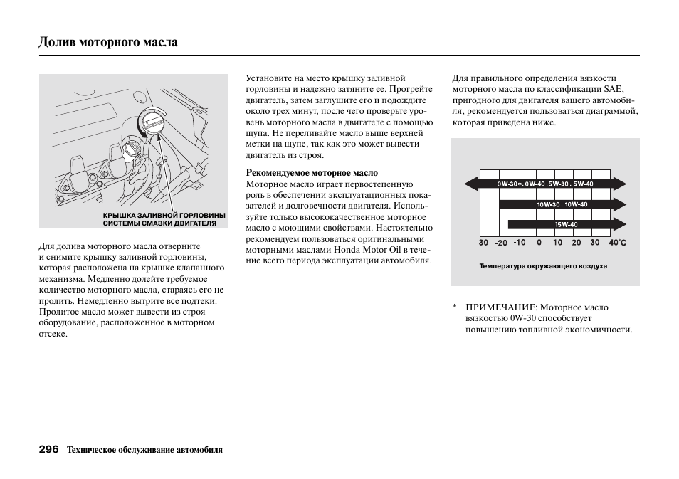 Инструкция масла. Моторное масло инструкция. Объем хладагента Хонда Кросстур. Регламент то Honda Crosstour. Заправочные объемы Хонда СРВ 3 2.4.