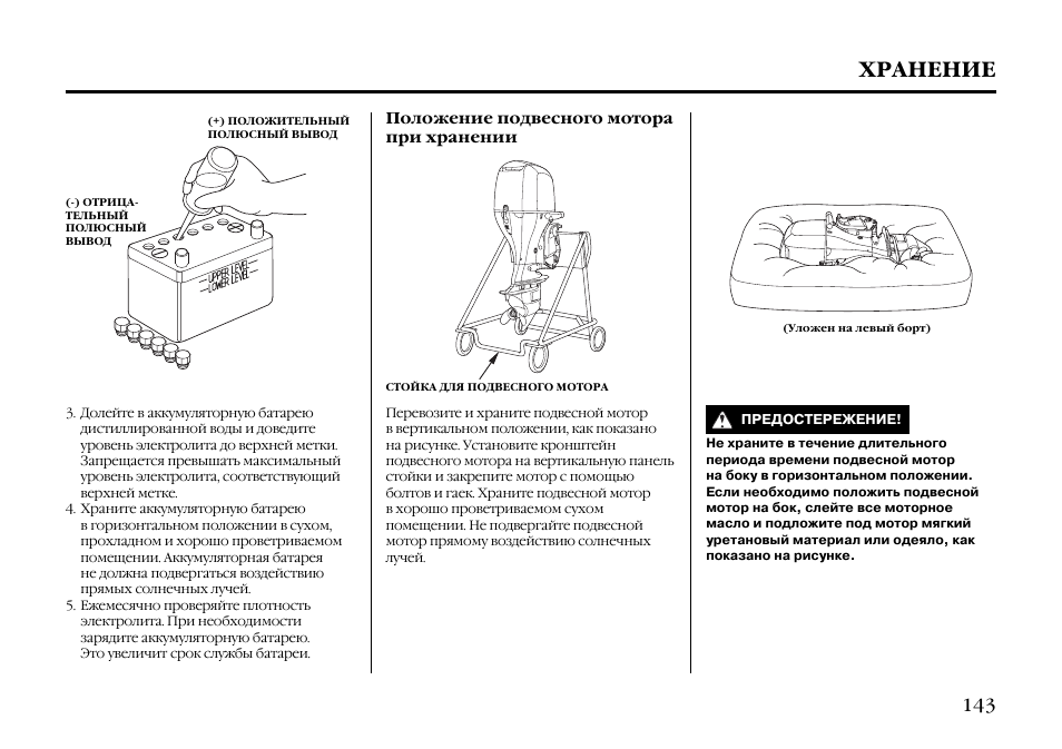 Инструкция по хранению. NCFAQUA инструкция на русском.