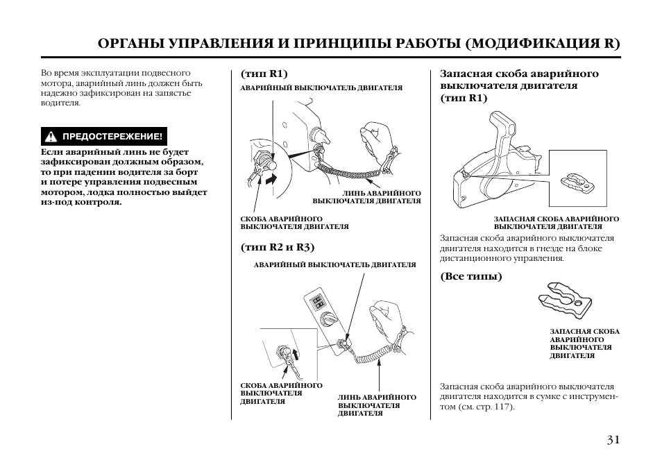 Инструкция d