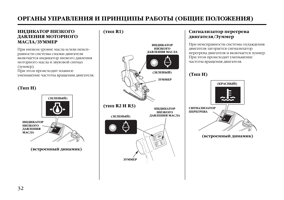 Как завести тойота аква с кнопки