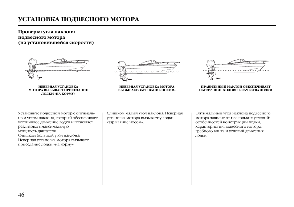 Установка мотора. Угол наклона лодочного мотора на лодку ПВХ. Угол наклона подвесного лодочного мотора правильный. Регулировка наклона лодочного мотора на лодке ПВХ. Угол наклона транца под подвесной мотор 115.