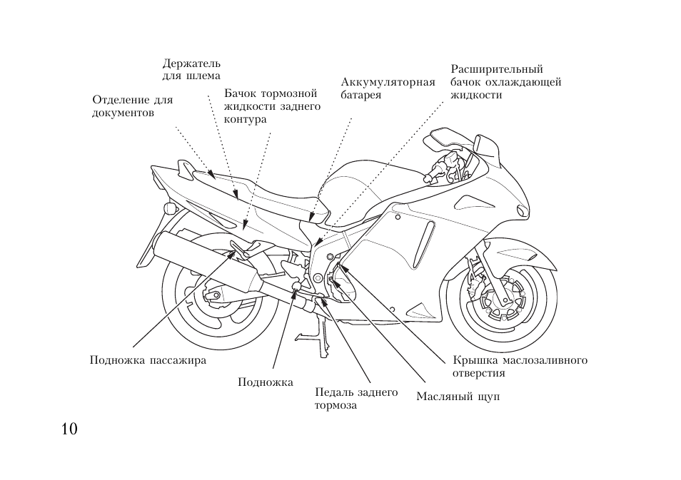 Honda vfr 800 схема электропроводки