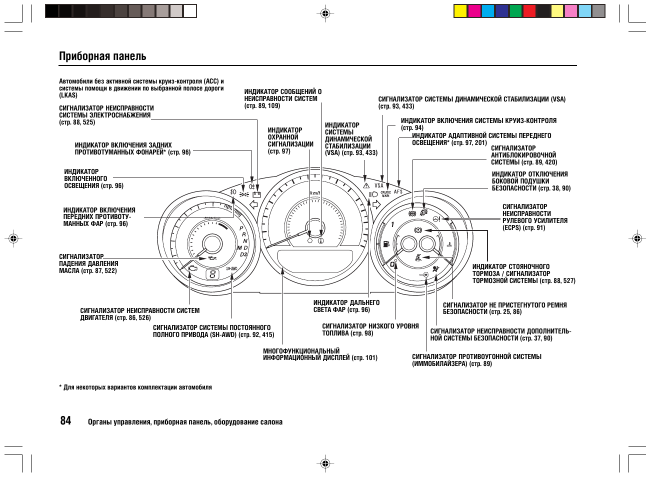Панель инструкция. Сигнализатор неисправности систем двигателя. Индикатор системы динамической стабилизации vsa Honda CRV. Что означает сигнализатор неисправности системы двигателя. Сигнализатор неисправности систем двигателя Дуалис.