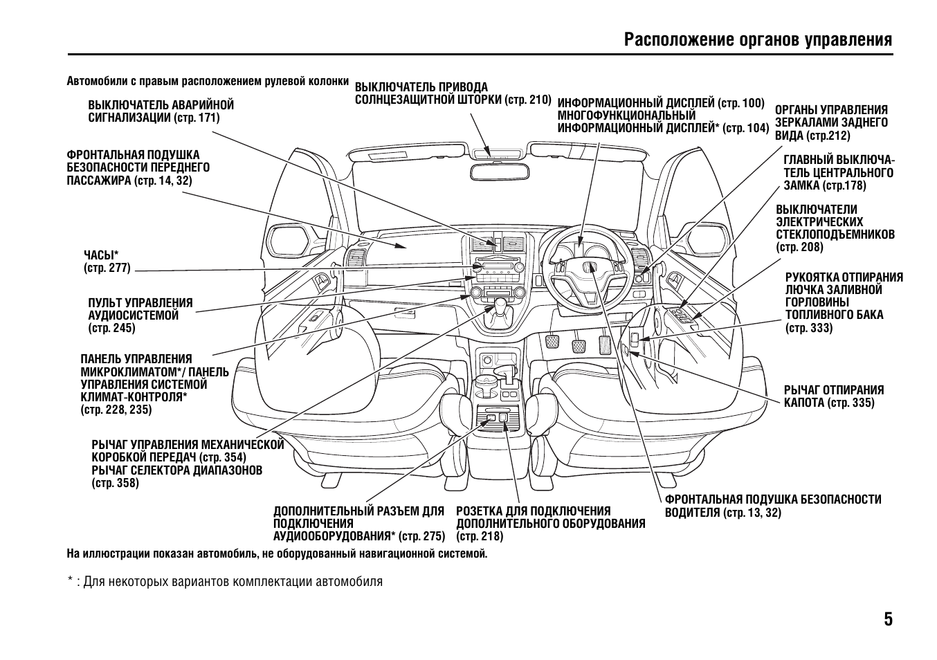 Toyota wish схема электропроводки