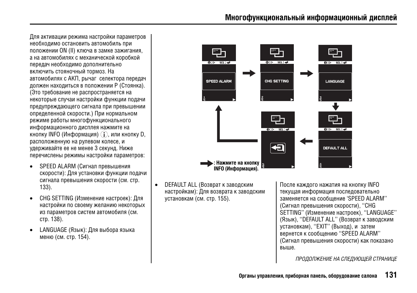 Дисплей инструкция