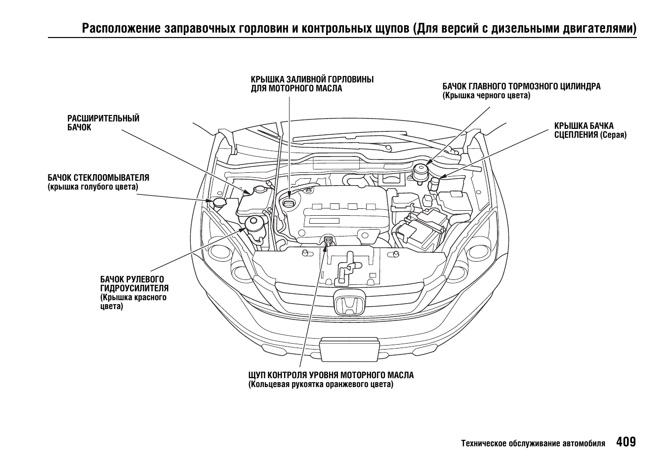 Honda cr v схема запчастей