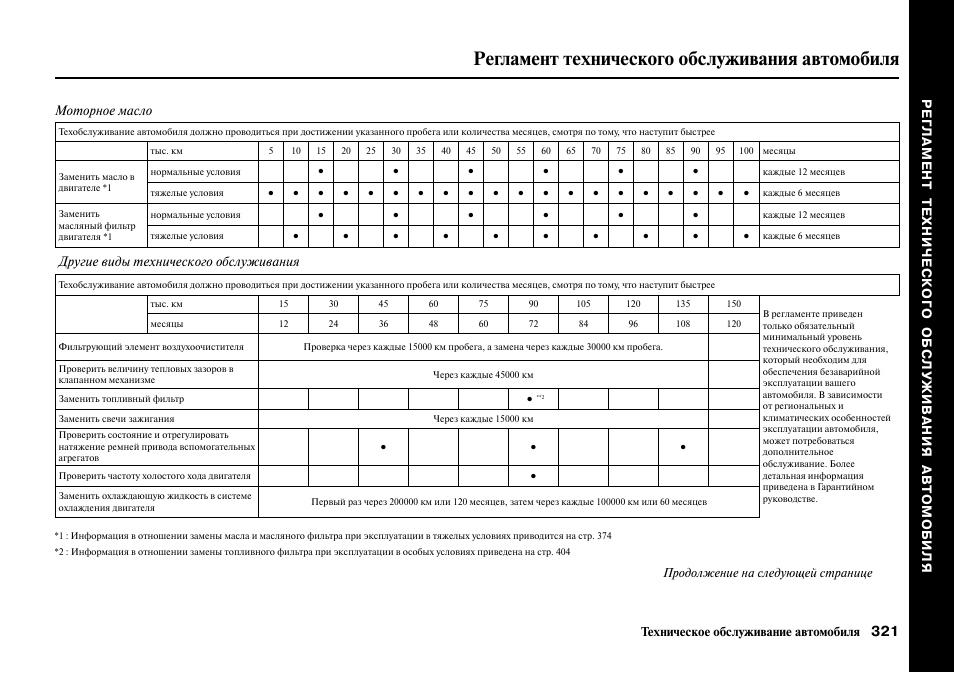 Техническое обслуживание автомобиля лекции