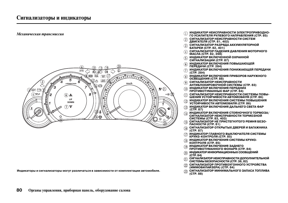Значки панели приборов хонда срв. Хонда Аккорд 6 панель значки панели приборов. Панель приборов Хонда Аккорд 7 обозначения. Хонда Аккорд 8 значки на приборной панели. Обозначение индикаторов приборной панели Honda Accord 6.
