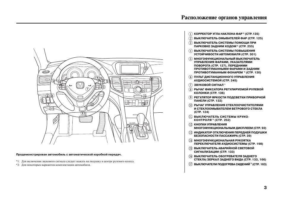 Сервисный режим хонда. Хонда Аккорд 7 панель управления. Схема приборной панели Honda Accord 7. Панель управления Хонда Аккорд 7 обозначения. Панель приборов Хонда Аккорд 7 обозначения.