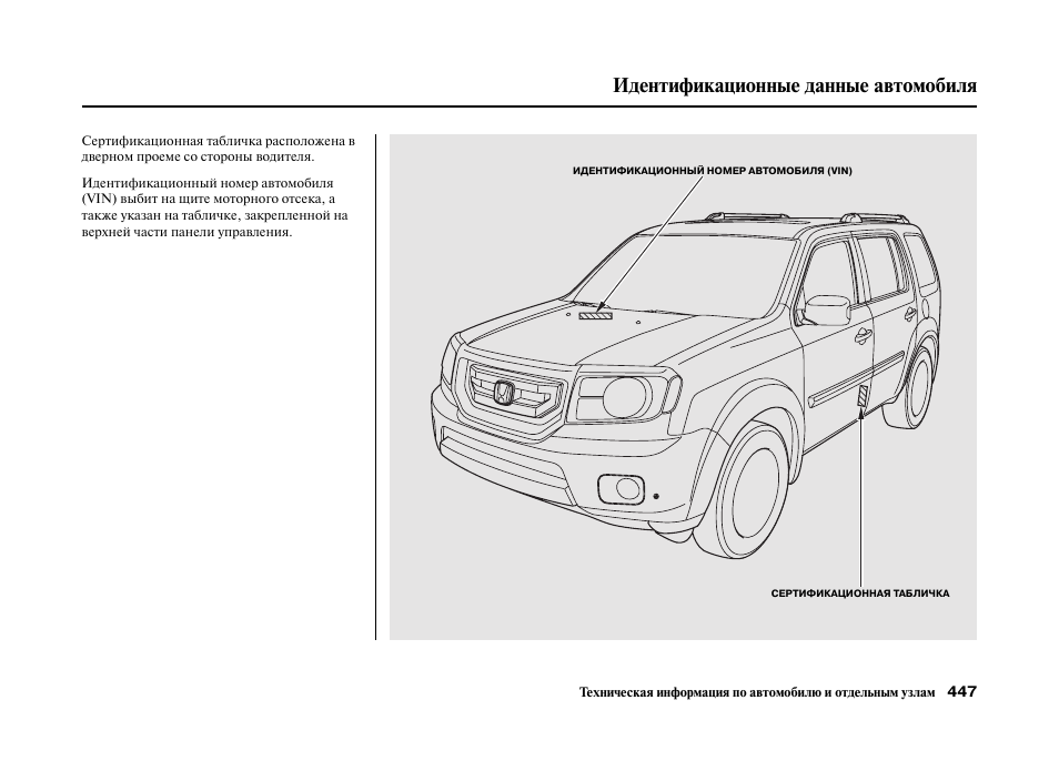 Схема хонда пилот