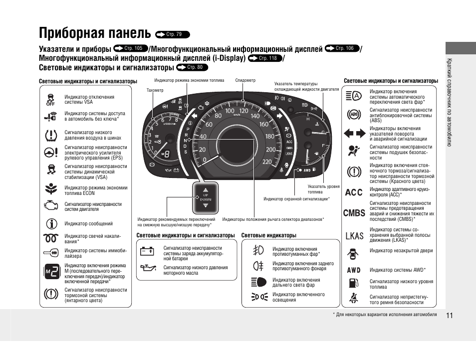 Спидометр цд9904 руководство по эксплуатации