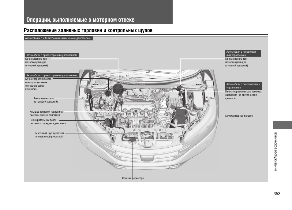 Honda cr v схема запчастей