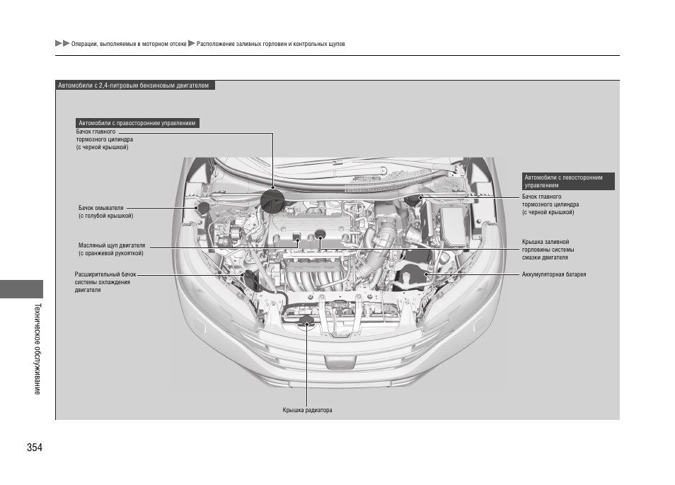 Honda cr v схема запчастей