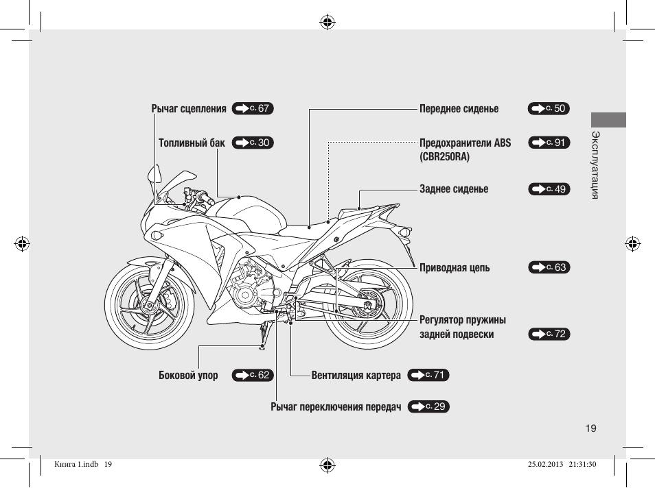 Схема проводки мотолэнд 250