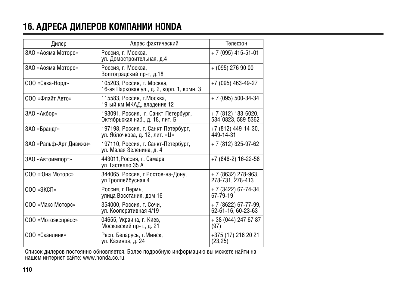 Магнитола 3yn1 инструкция honda