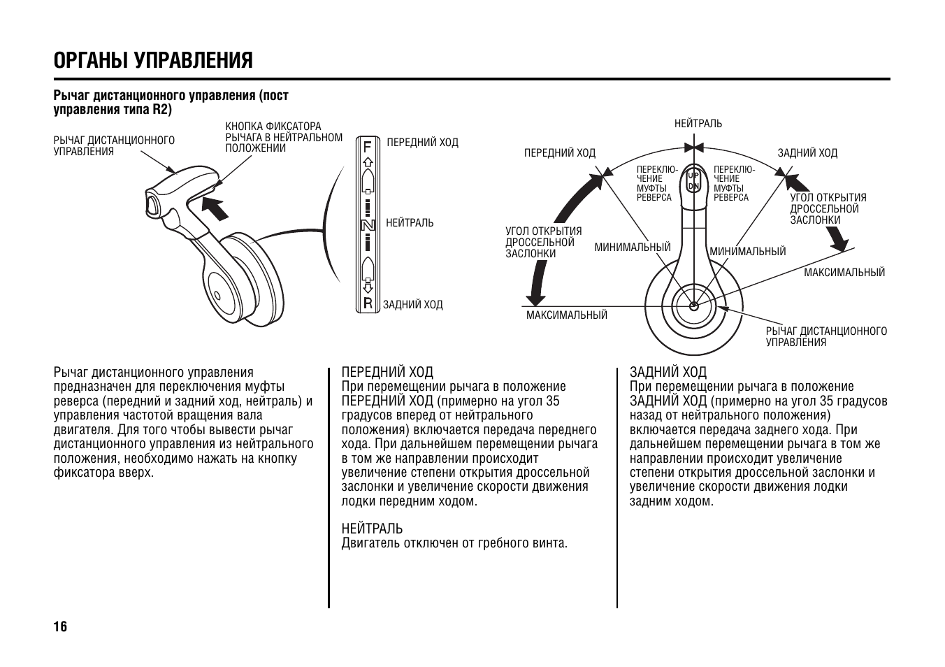 Задние положение. Органы управления дистанционного управления Honda. Кнопка фиксатора рычага в нейтральном положении. Положения рычага движения лодки. Положение двигателя лодки при начале движения.
