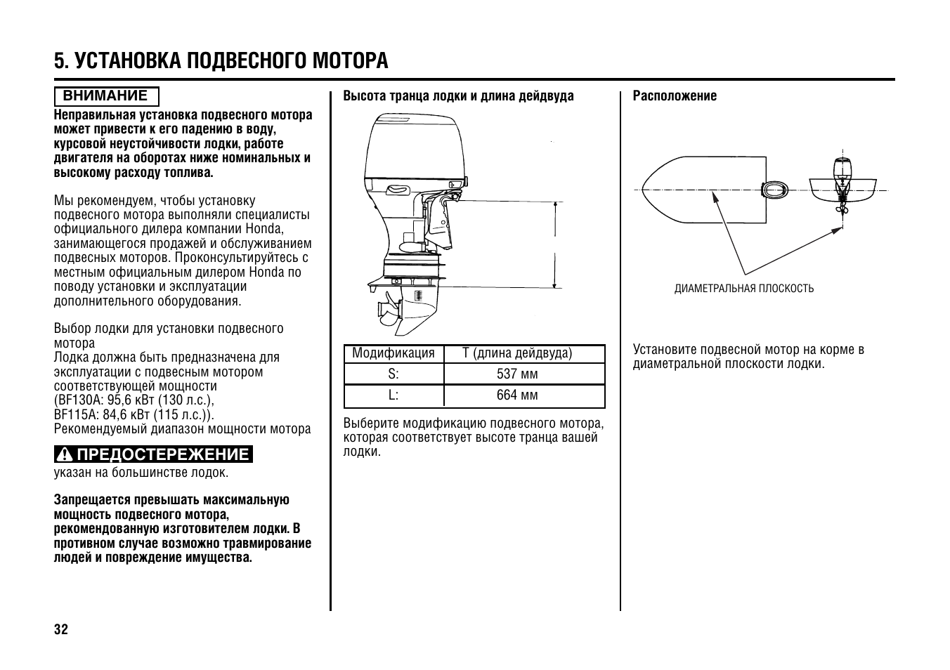 Схема 4х тактного лодочного мотора