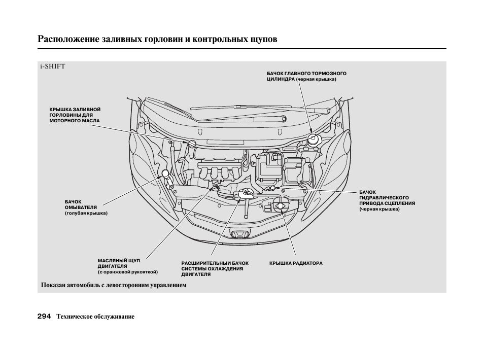 Хонда джаз тормозная система схема