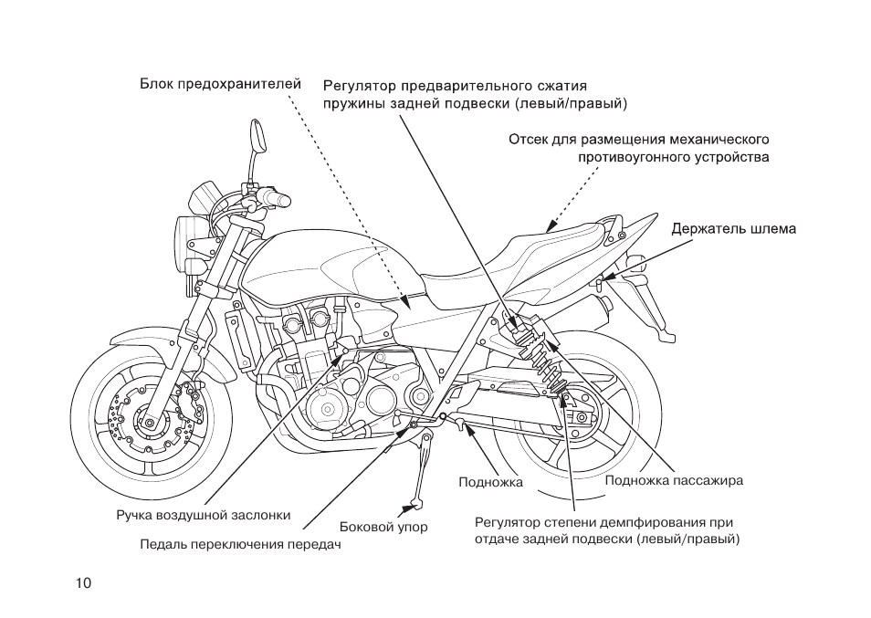 Мопед по схеме мотоцикла 5