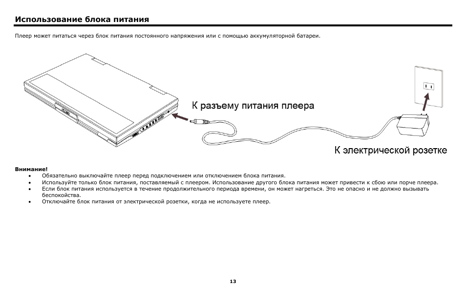 Инструкция питания. DVD-плеер Nexx NDV-1020. Двд плеер подключить к блоку питания. Схема плеера Nexx NDV-1020. Руководство по питанию.