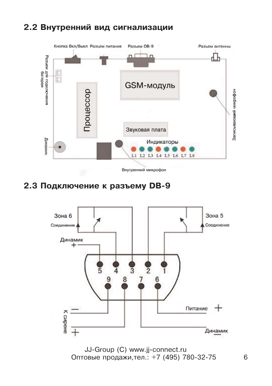 Gsm сигнализация jj connect home alarm ts 200 инструкция