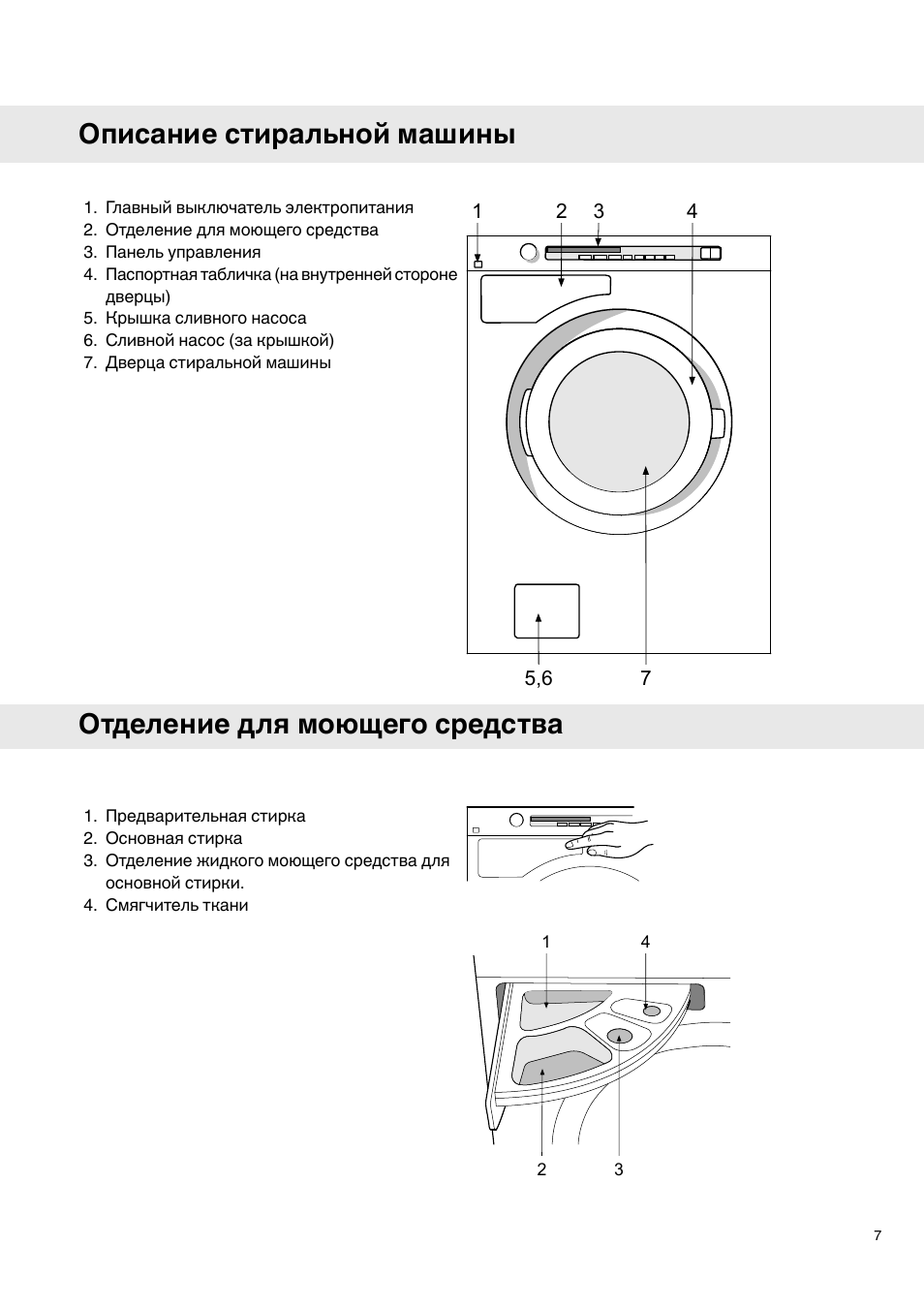 Инструкция стиральной машины. Asko 1100 инструкция стиральная машина. Стиральная машина АСКО w510d панель управления. Стиральная машина АСКО инструкция по использованию. Asko 4086 панель управления.