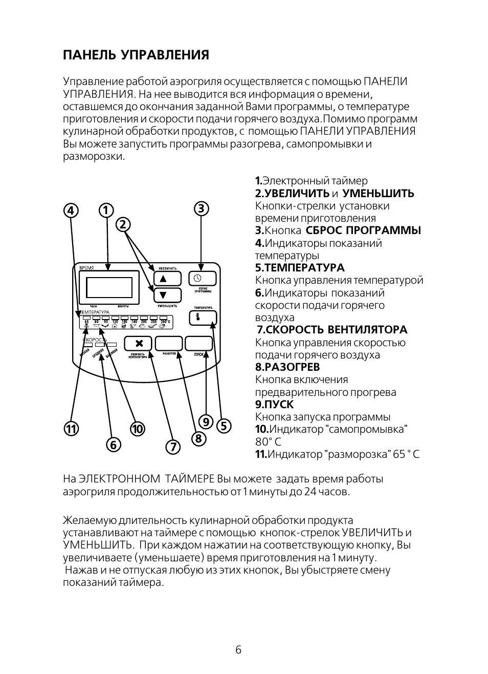 Аэрогриль Хоттер 1037 схема электрическая