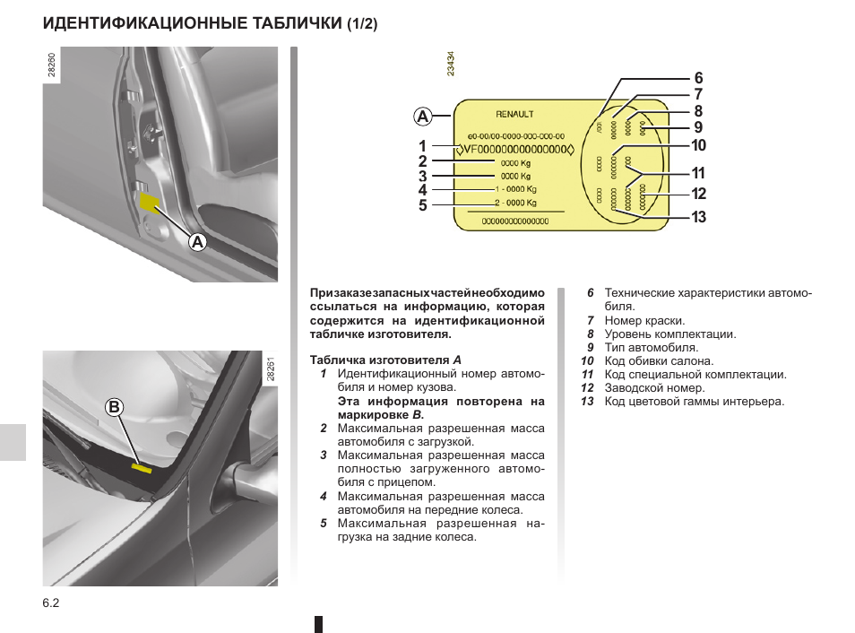 идентификационная табличка рено логан