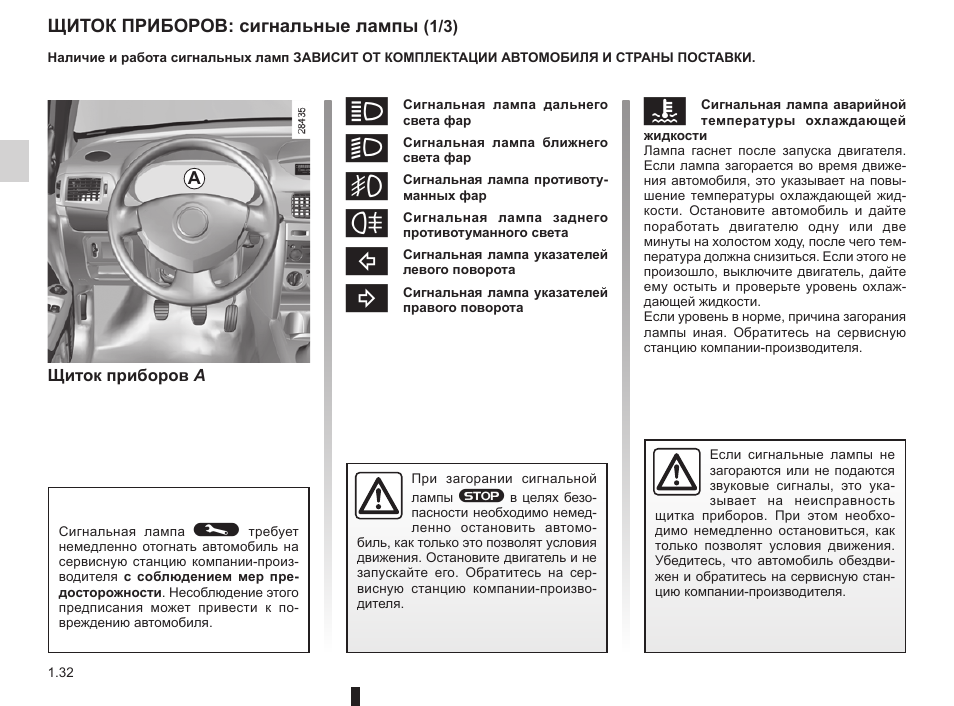 Рено симбол бортовой компьютер инструкция