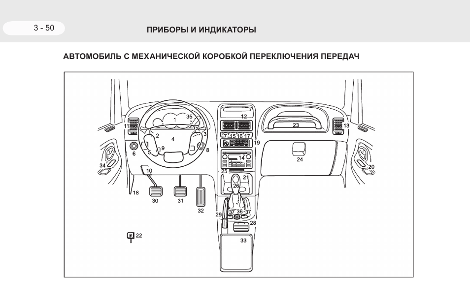 Схема предохранителей тайгер