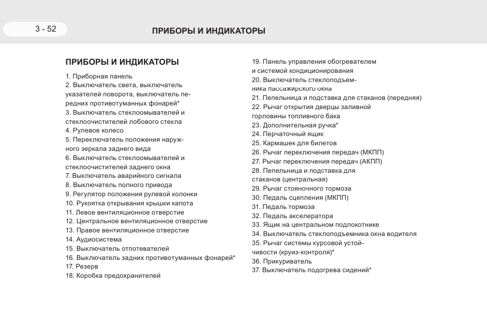 Схема предохранителей тагаз тагер