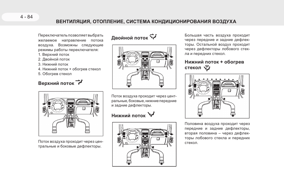 Передняя ступица тагаз тагер схема