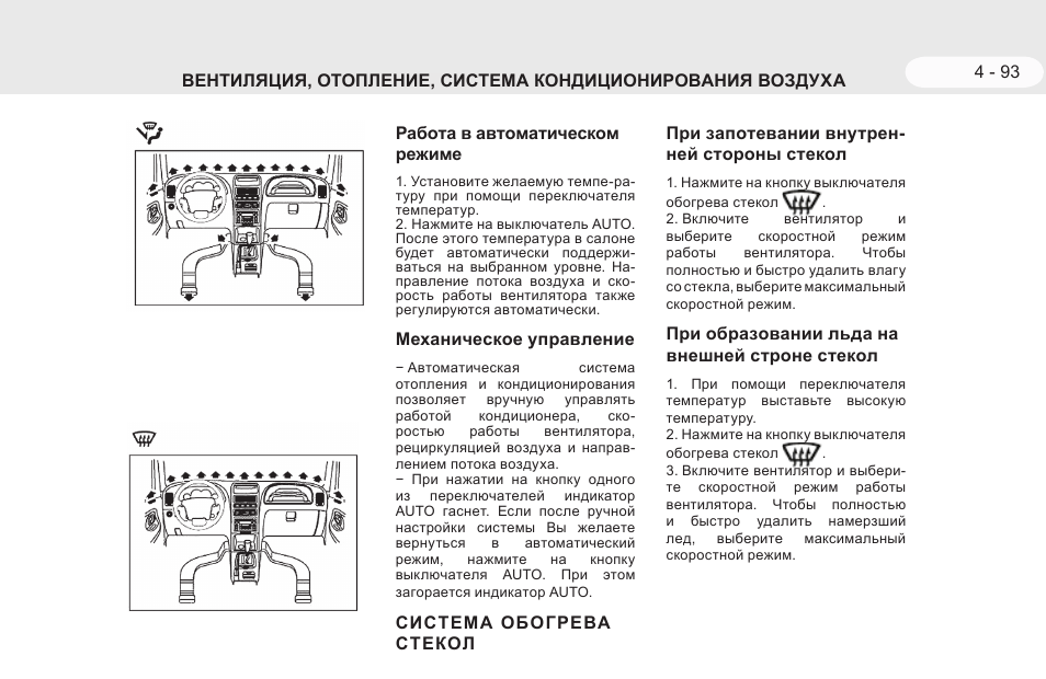 Тагаз тагер схема стеклоподъемников