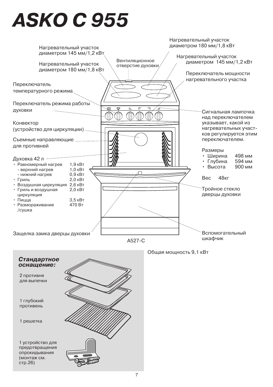 не регулируется температура духового шкафа