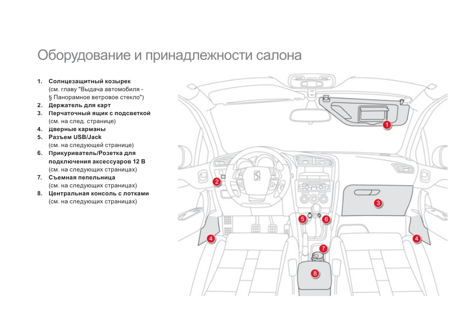 Как настроить радио на ситроен с3