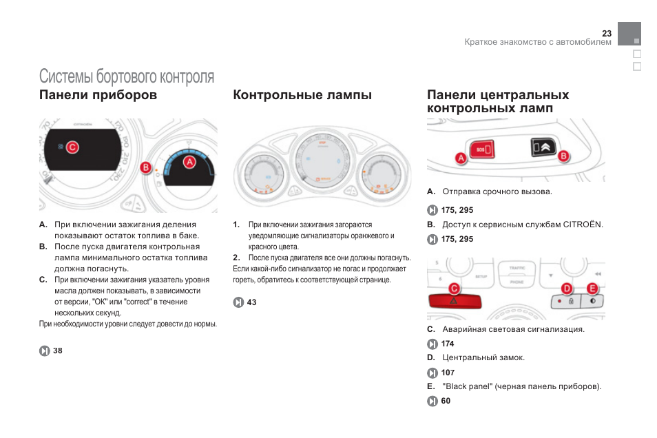 Приборная панель ситроен с5 обозначения