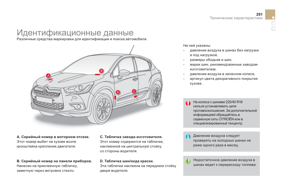 Ситроен с4 где находится код краски