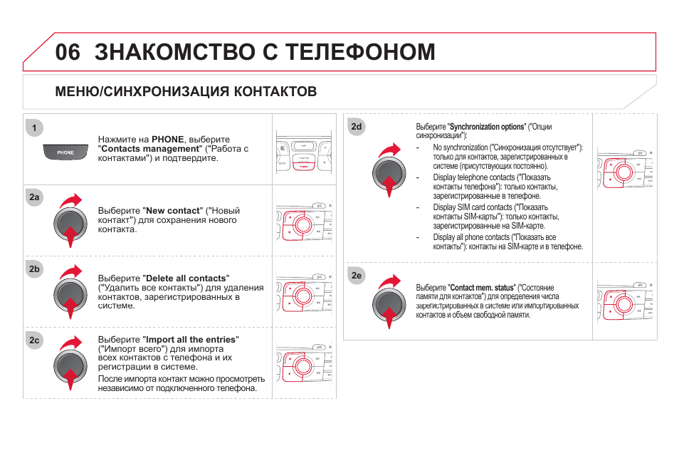 Контакты руководства