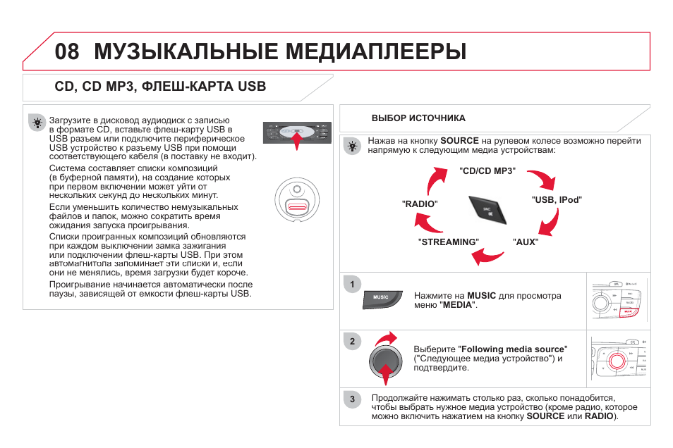 Usb инструкция