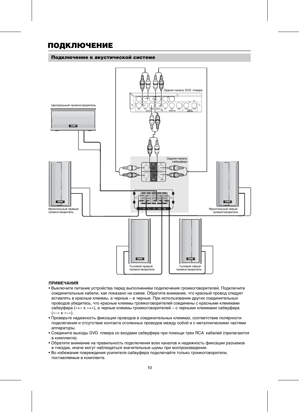 Dk1004s схема сабвуфера bbk