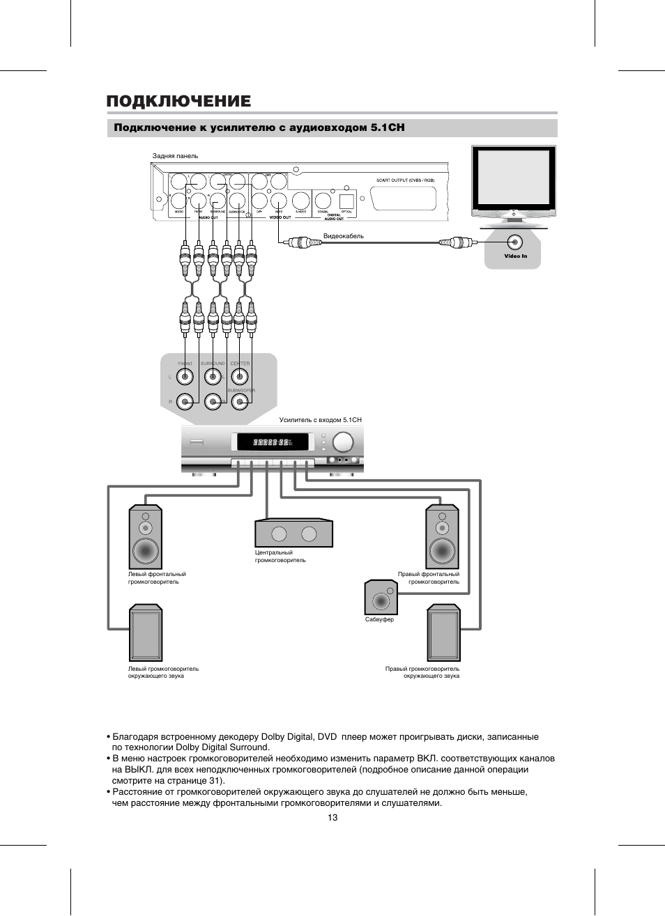 Bbk dk1004s схема