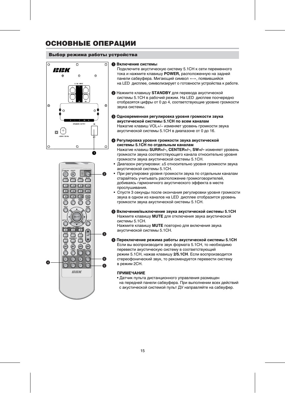 Dk1004s схема сабвуфера bbk