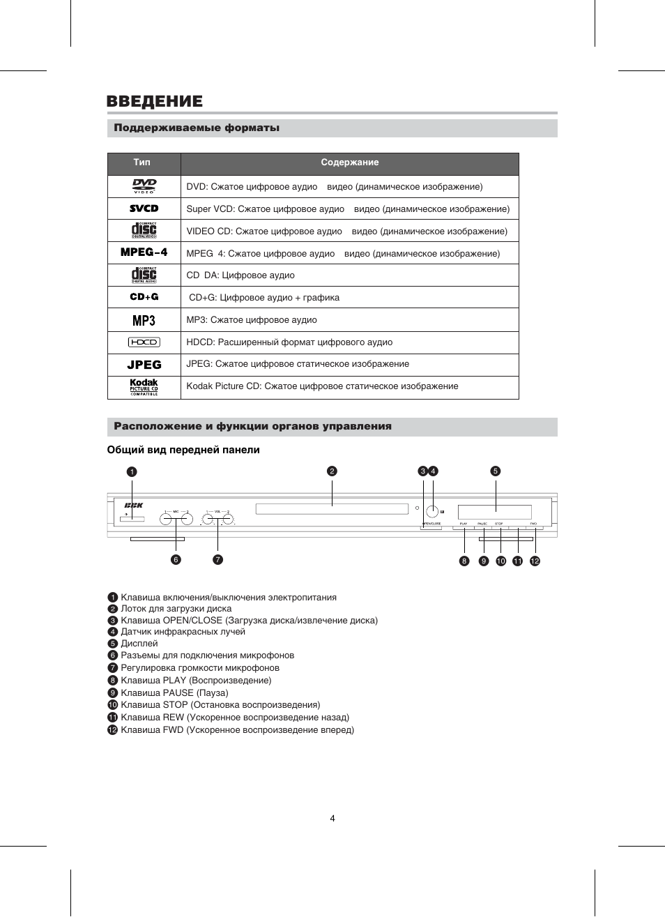 Dk1004s схема сабвуфера bbk